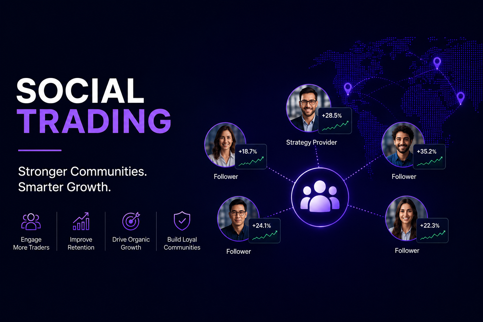 Illustration of a regional broker social trading platform connecting traders, strategy providers, and followers through a collaborative trading community.